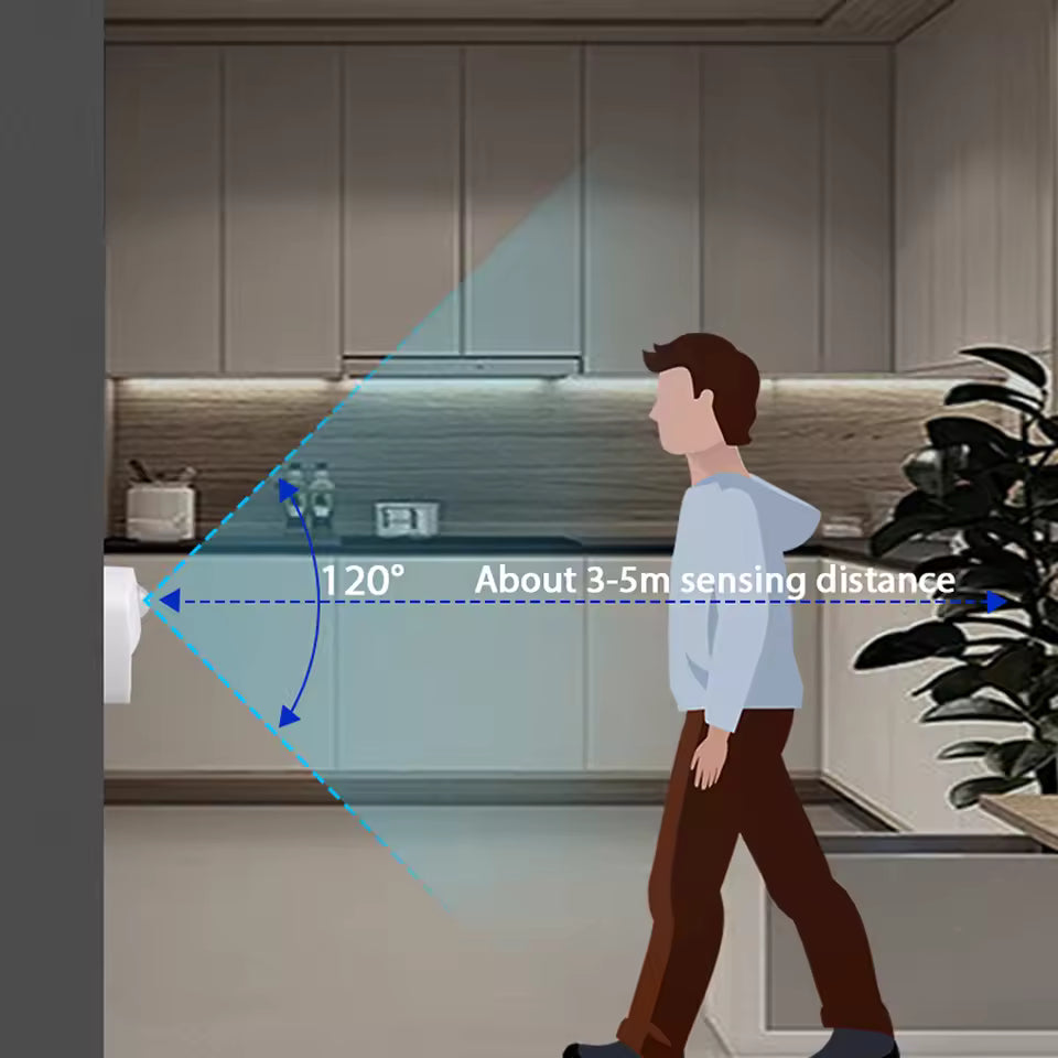 LumaGuard | מנורת לילה LED עם חיישן תנועה לארונות, מטבחים ומדרגות